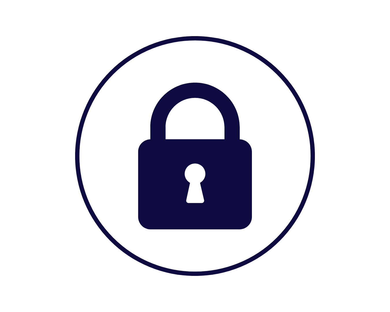 Changes to encumbrances