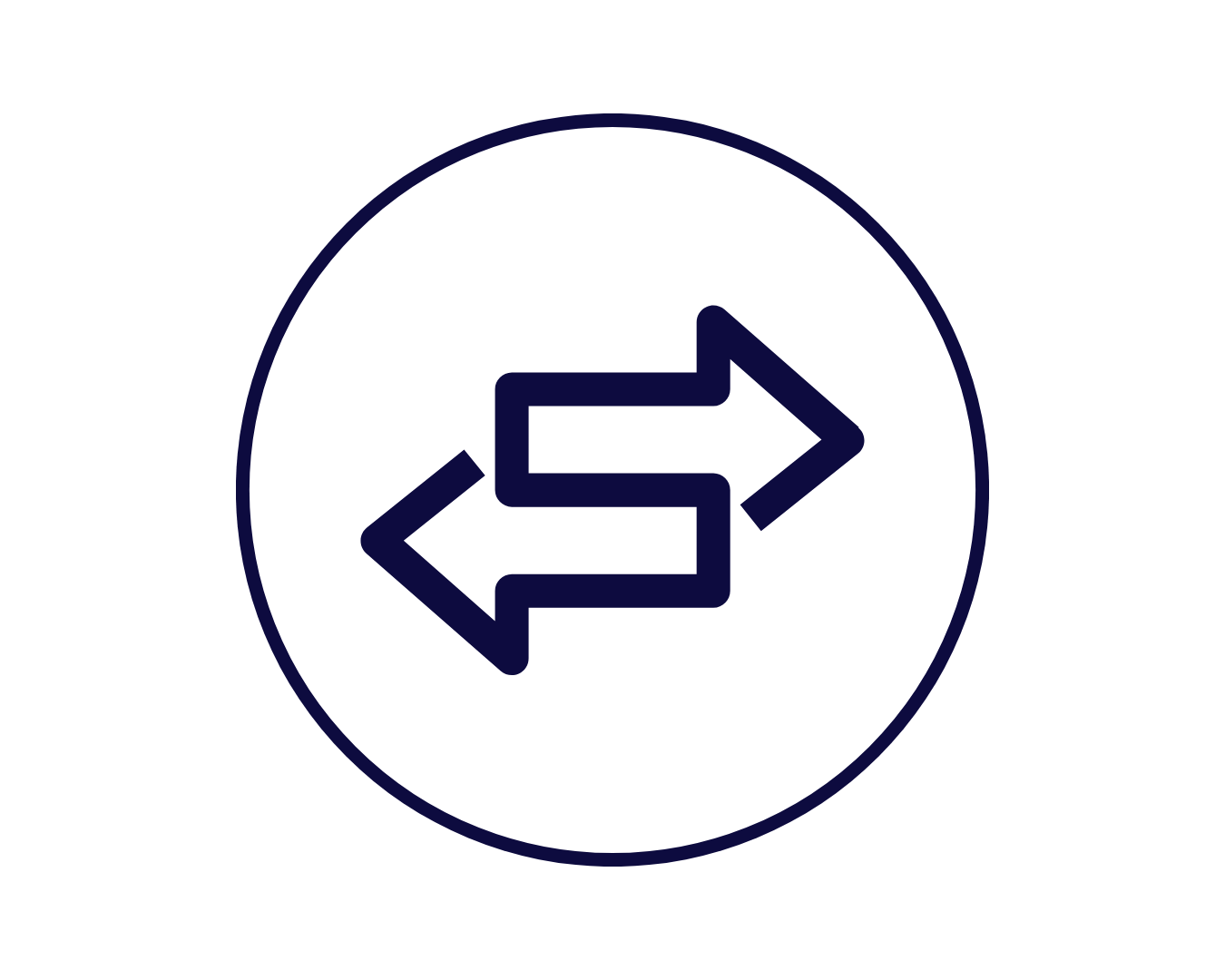 Property ownership transfers